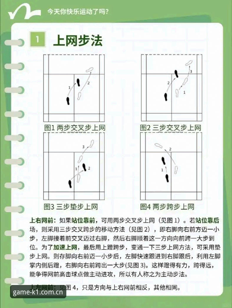 揭秘K1体育互动平台教程背后的技术真相：从入门到精通的完整指南